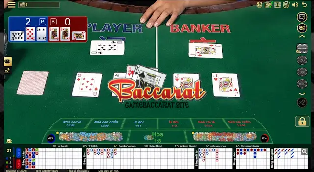 Tóm Tắt Các Quy Tắc Rút Lá Bài Thứ Ba Trong Baccarat