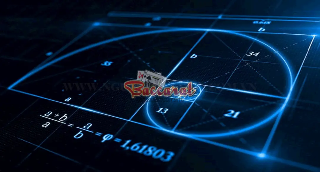 Nguyên tắc cơ bản của dãy số Fibonacci