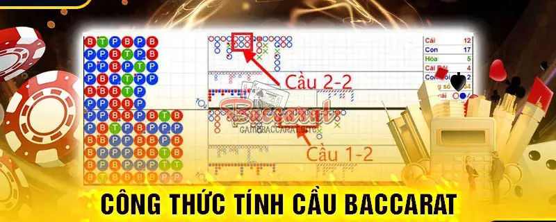 Hiểu Về Soi Cầu Baccarat