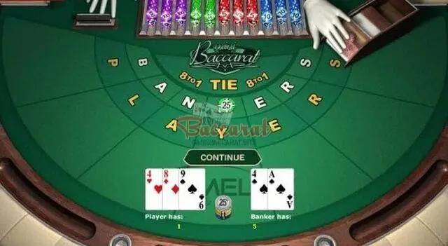 Quản lý cảm xúc trong Baccarat