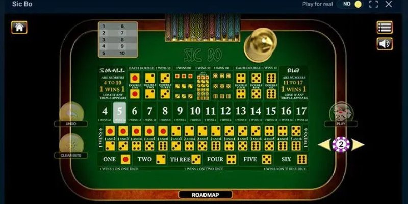 Sicbo HitClub Và Kinh Nghiệm Chơi Dễ Thắng Lợi Nhuận Cao