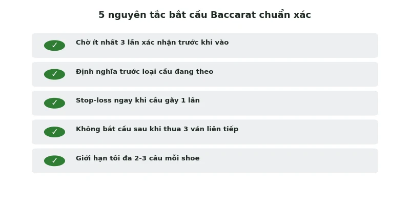 5 nguyên tắc bắt cầu baccarat chuẩn xác
