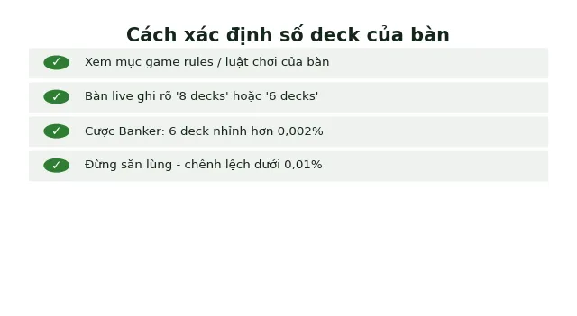 cách xác định số bộ bài của bàn baccarat