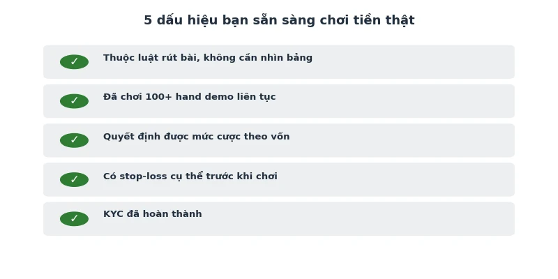 5 dấu hiệu sẵn sàng chơi Baccarat tiền thật