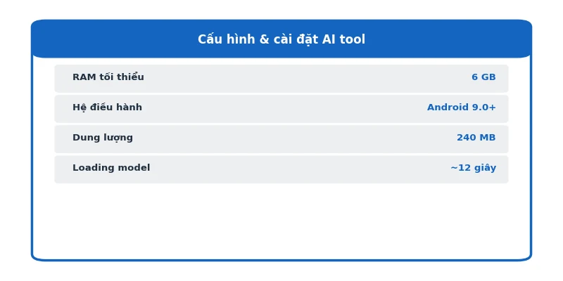 Tool AI Baccarat: Có thật sự dùng AI không - review kỹ thuật 2026 6 Cấu hình và cài đặt AI tool trên Android
