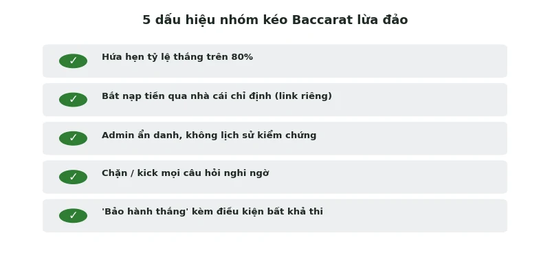 5 dấu hiệu nhận biết nhóm kéo Baccarat lừa đảo