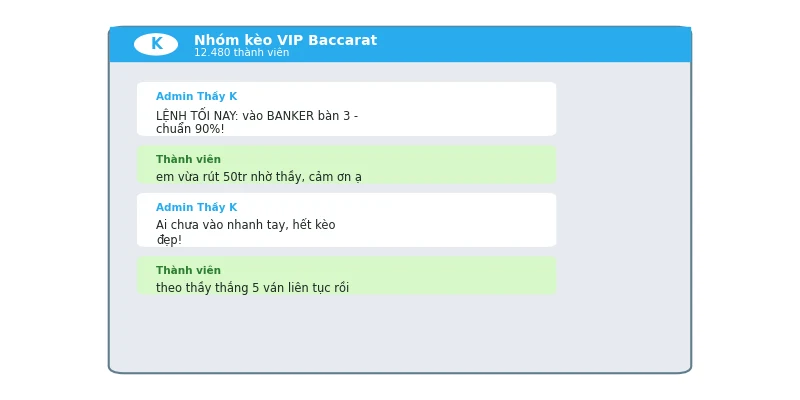 Giao diện nhóm kéo Baccarat trên Telegram