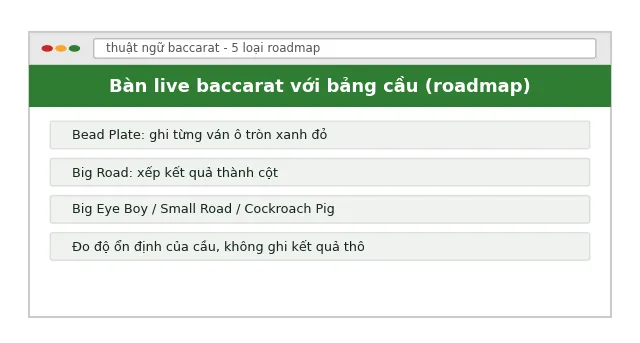 bàn live baccarat 5 loại roadmap bảng cầu