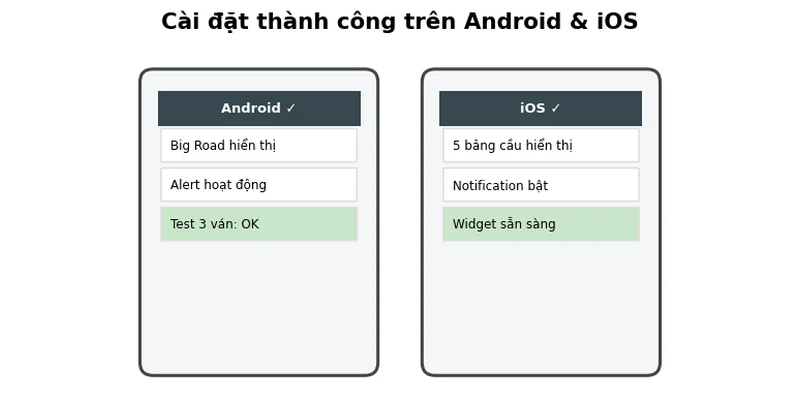 Tool Baccarat chạy thành công trên Android và iOS