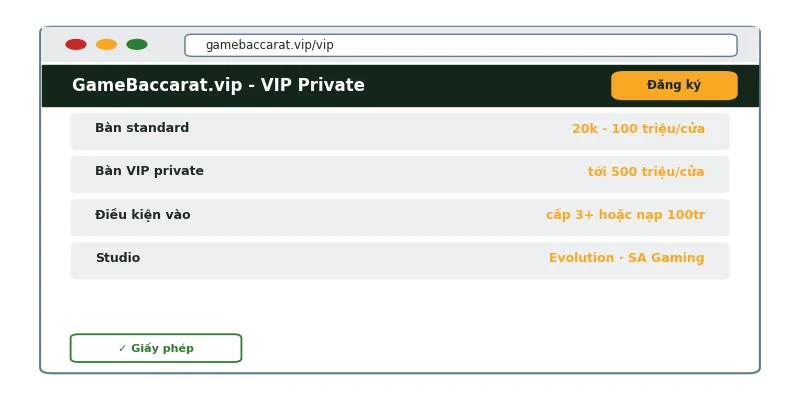 Sảnh VIP private GameBaccarat.vip bàn high-limit